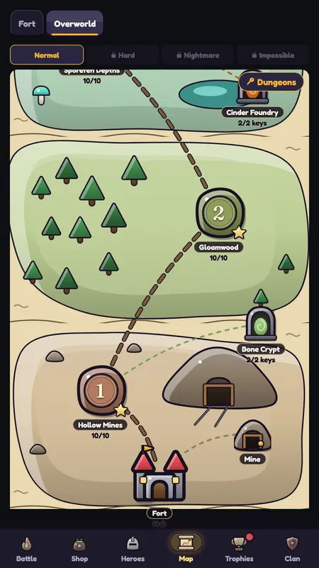 The overworld map
